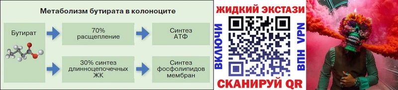 БУТИРАТ оксана Избербаш